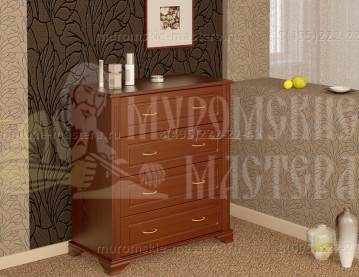 комод купить в москве